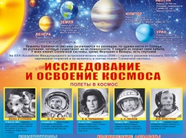 Плакат "Солнечная система и освоение космоса"
